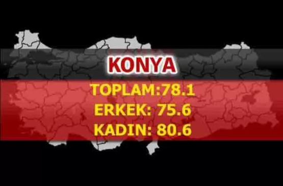 Foto - Türkiye'nin en uzun yaşayan şehirleri belli oldu! İşte çarpıcı sonuçlar