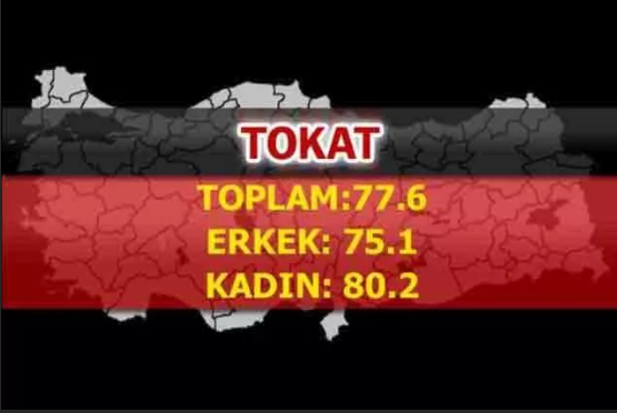 Foto - Türkiye'nin en uzun yaşayan şehirleri belli oldu! İşte çarpıcı sonuçlar