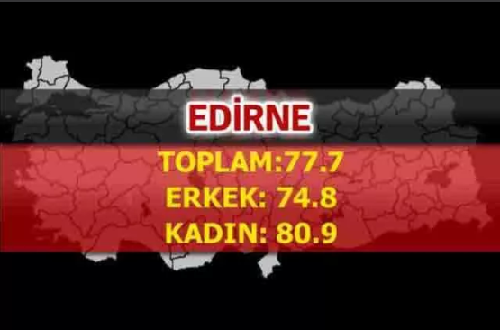 Foto - Türkiye'nin en uzun yaşayan şehirleri belli oldu! İşte çarpıcı sonuçlar