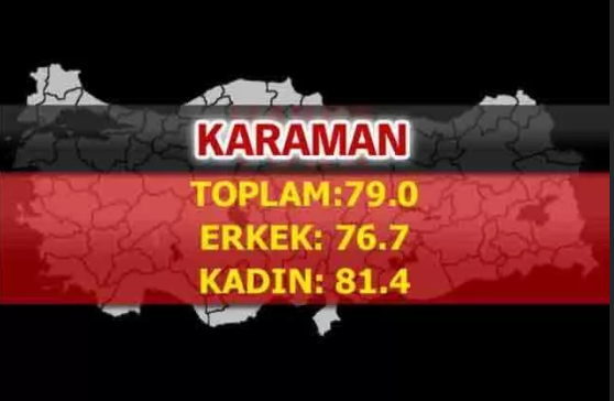 Foto - Türkiye'nin en uzun yaşayan şehirleri belli oldu! İşte çarpıcı sonuçlar