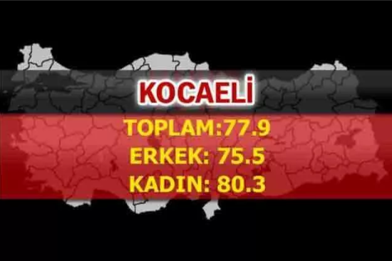 Foto - Türkiye'nin en uzun yaşayan şehirleri belli oldu! İşte çarpıcı sonuçlar