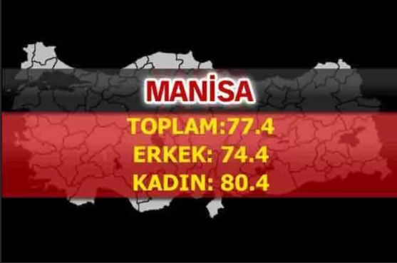 Foto - Türkiye'nin en uzun yaşayan şehirleri belli oldu! İşte çarpıcı sonuçlar
