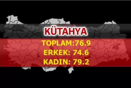 Foto - Türkiye'nin en uzun yaşayan şehirleri belli oldu! İşte çarpıcı sonuçlar