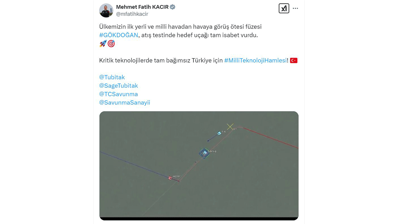 Foto - Türkiye'nin GÖKDOĞAN füzesi uçağı düşürdü