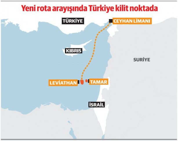 Foto - Türkiye'nin hamlesi İsrail'in hayallerini yıktı! 'Şimdi ne yapacağız?' diye tartışıyorlar