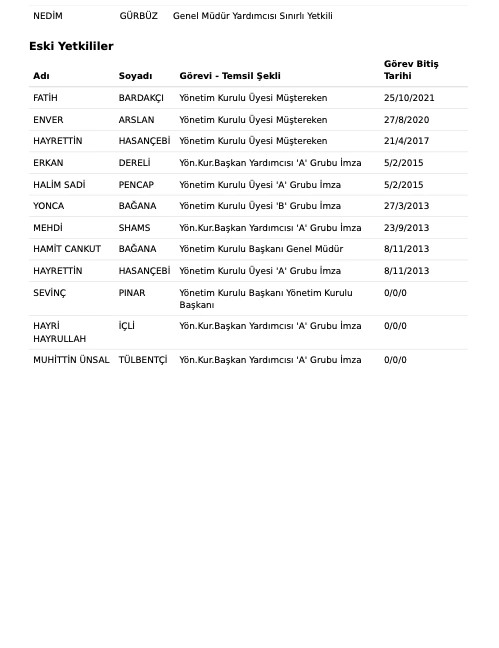 Foto - Türkiye'nin havacılık devinde kriz! Maaşları ödemiyorlar, devlete bile borçları var