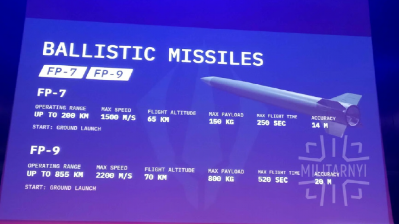 Foto - Türkiye'nin İHA yapmayı öğrettiği ülke çıldırdı: 850 km menzilli balistik füze yaptı