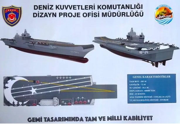 Foto - Türkiye'nin ilk Milli Uçak Gemisi için geri sayım başladı