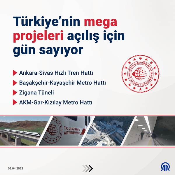 Foto - Türkiye'nin mega projeleri için geri sayım!