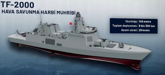 Foto - Türkiye'nin üstünde kuş uçurtmayacak! İnşası başlıyor!