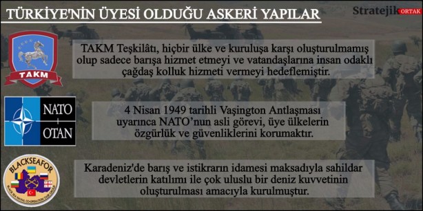 Foto - Türkiye’nin üyesi olduğu askeri yapılar
