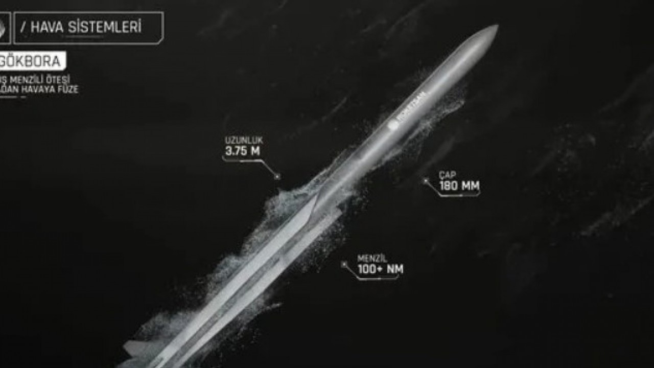 Foto - Türkiye’nin yeni gücü sahneye çıktı: Roketsan’dan hipersonik Tayfun şovu! 6 yeni sistem ilk kez tanıtıldı!