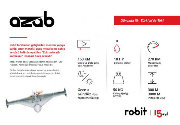 Foto - Türkiye'nin yeni kamikaze İHA'sı Azab ortaya çıktı! Özellikleri dünya gündemini altüst edecek
