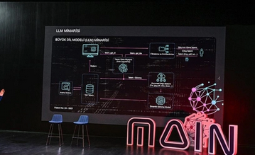 Foto - Türkiye'nin yeni projesi MAIN tüm dünyayı ayağa kaldıracak! Müthiş gelişmeyi duyurdular...