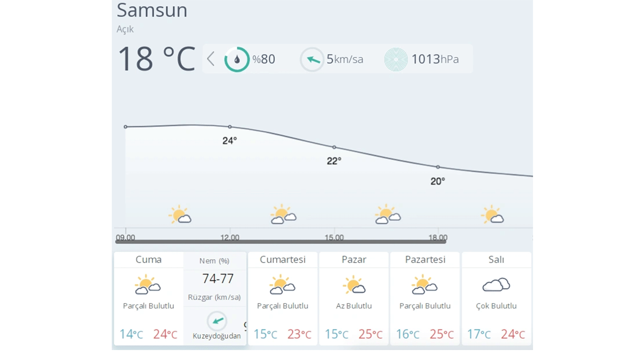 Foto - Bu tarihlere dikkat! 9 il için uyarı yayınlandı!