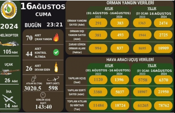 Foto - Türkiye'ye sabotaj girişimi! Cihat Yaycı, "Ey Türk Milleti uyan" diyerek skandal planı ifşa etti 