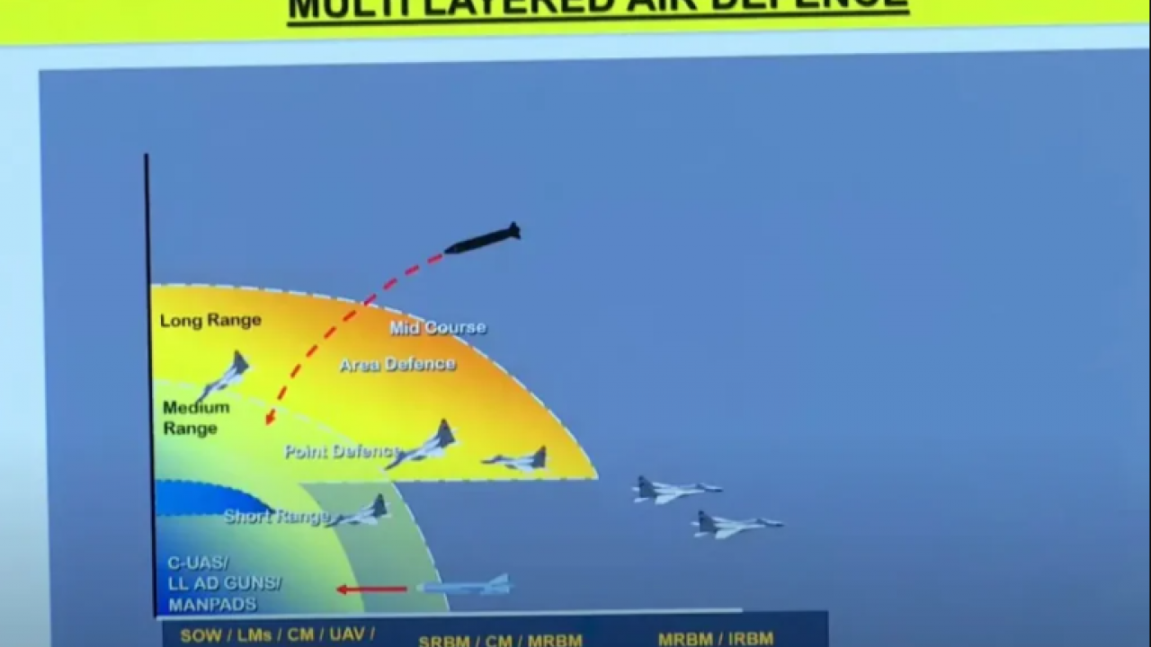 Foto - 'Türkiye'yi 6 dakika içerisinde yok ederiz' diyorlardı! Hava savunma füzesini geçtğimiz saatlerde ateşlediler
