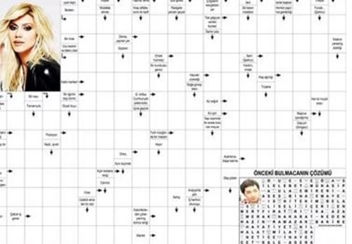 Foto - Türklere has ilginç özellikler