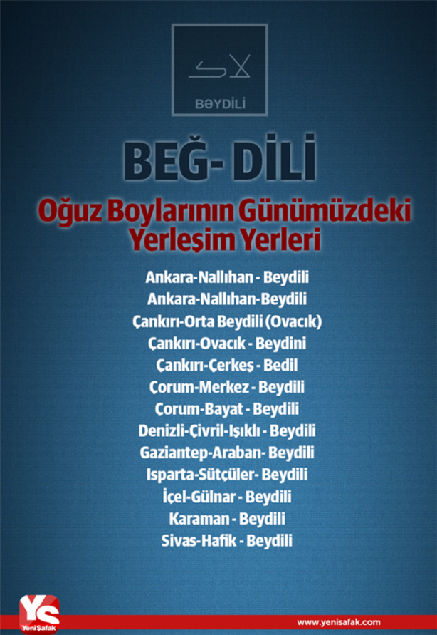 Foto - Türklerin soy ağacı