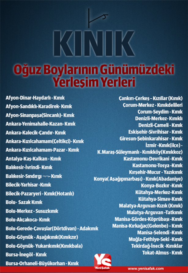 Foto - Türklerin soy ağacı