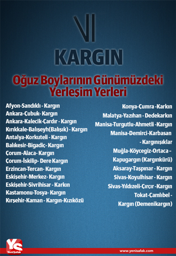 Foto - Türklerin soy ağacı