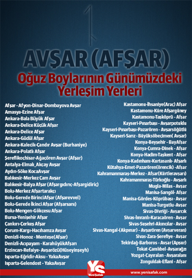 Foto - Türklerin soy ağacı