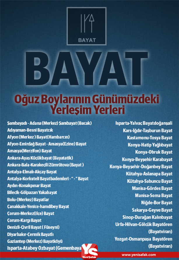 Foto - Türklerin soy ağacı