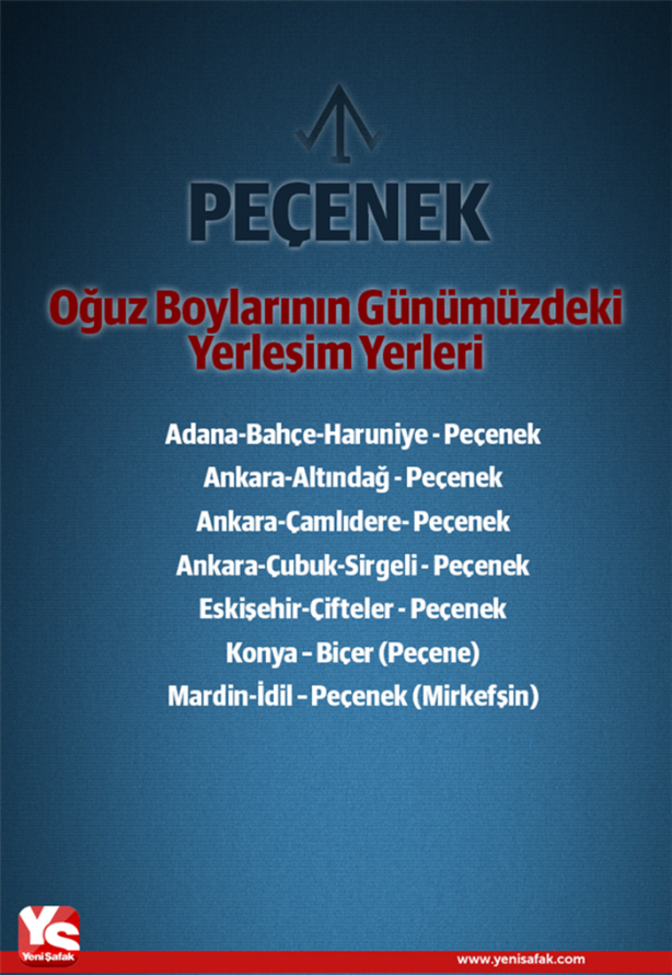 Foto - Türklerin soy ağacı