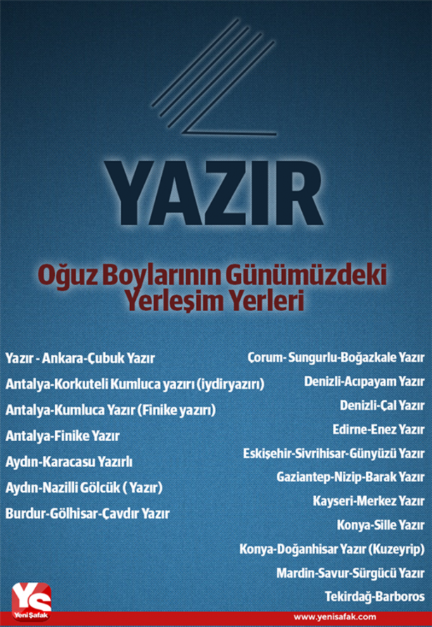 Foto - Türklerin soy ağacı