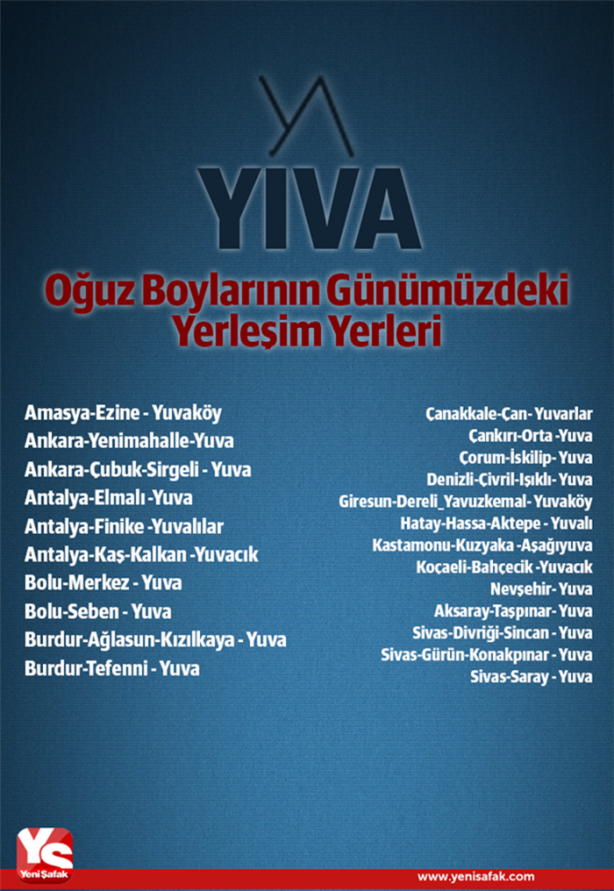 Foto - Türklerin soy ağacı