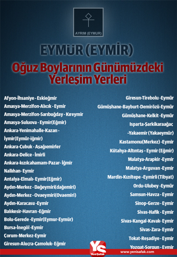 Foto - Türklerin soy ağacı