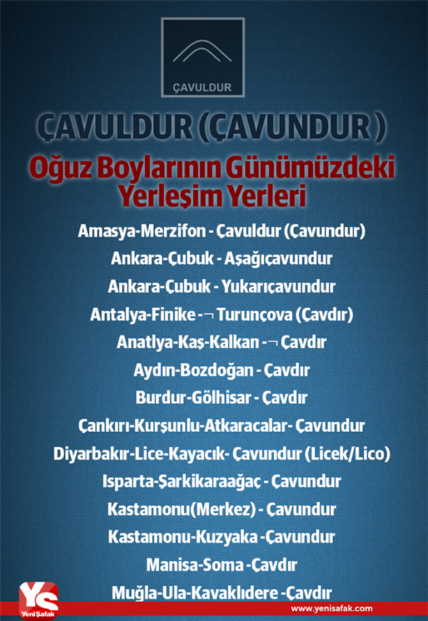 Foto - Türklerin soy ağacı