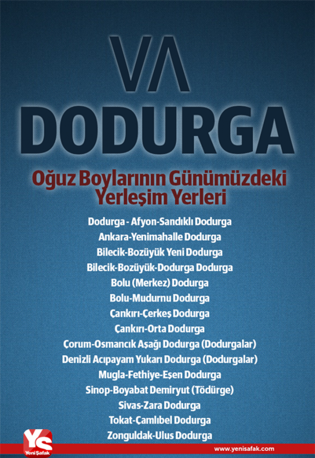 Foto - Türklerin soy ağacı