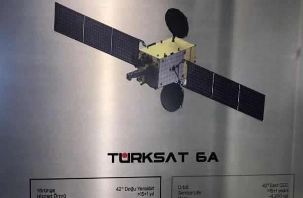 Foto - Türksat 6A hedefe çok yakın! Türkiye'nin etki alanı genişleyecek