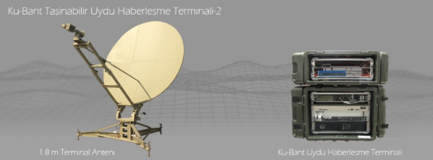 Foto - TÜRKSAT, Uydu frekans kapasitesini güçlendirdi