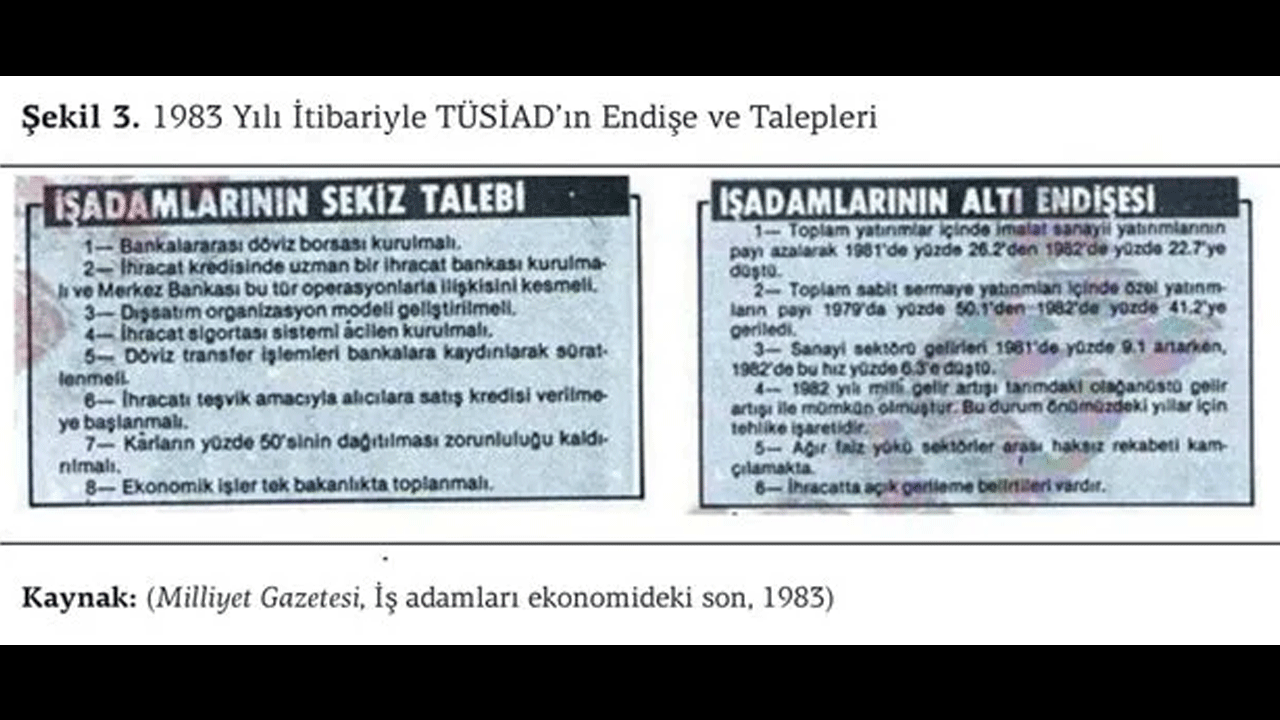 Foto - TÜSİAD'ın kirli geçmişini hatırlayalım! 80 darbesinden sonra neden kapatılmadı? Bu manşetler çok şey anlatıyor