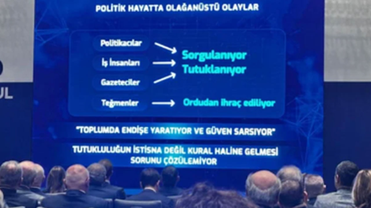 Foto - TÜSİAD'ın söyleyemediği esas derdi ne?