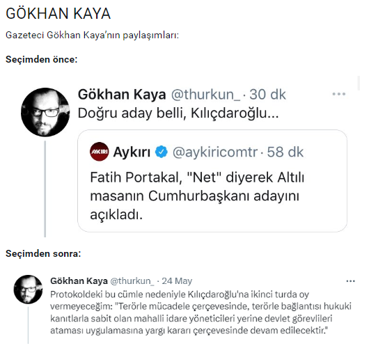 Foto - Twitter arşivi: Seçimden önce-seçimden sonra kim ne dedi… İsim isim