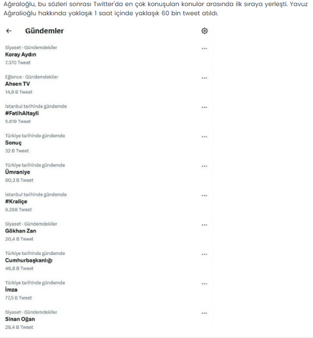 Foto - Twitter'dan yeni rezalet! Yavuz Ağıralioğlu'na siyasi operasyon: Listeden kaldırıldı