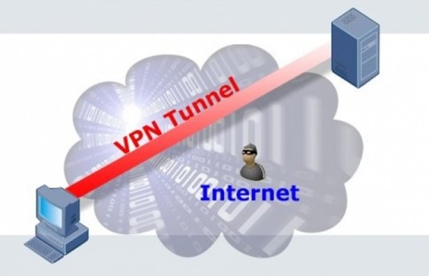Foto - Ücretsiz VPN tehlikeli mi? 