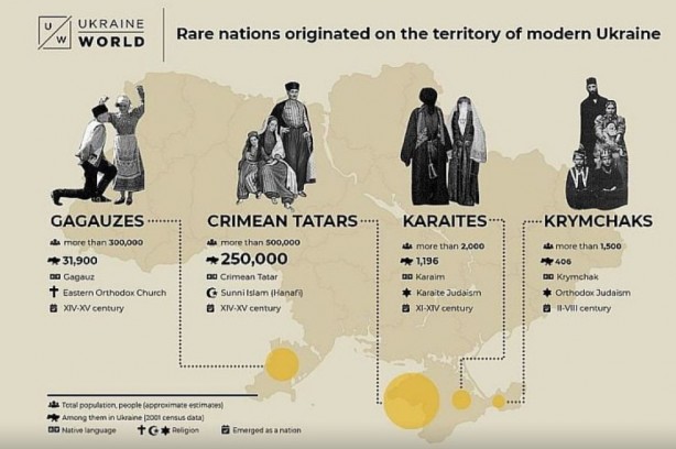Foto - Ukrayna'dan 'Kırım' kararı! Kabul edildi