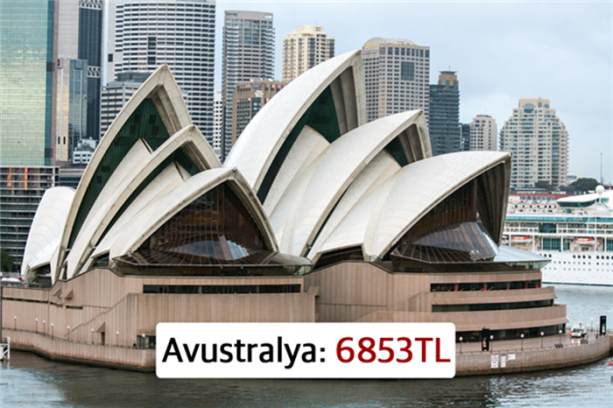 Foto - Ülkelere göre asgari ücretler