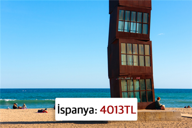 Foto - Ülkelere göre asgari ücretler