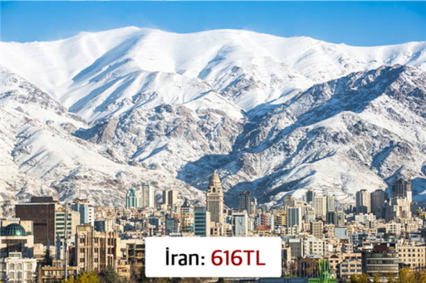 Foto - Ülkelere göre asgari ücretler