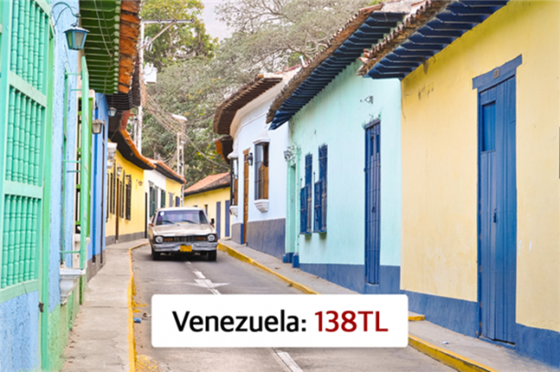 Foto - Ülkelere göre asgari ücretler