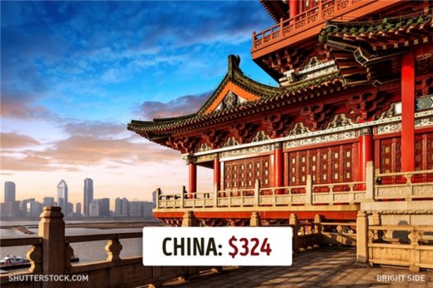 Foto - Ülkelere göre asgari ücretler