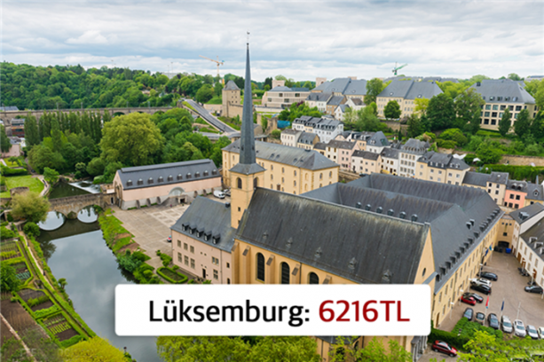 Foto - Ülkelere göre asgari ücretler