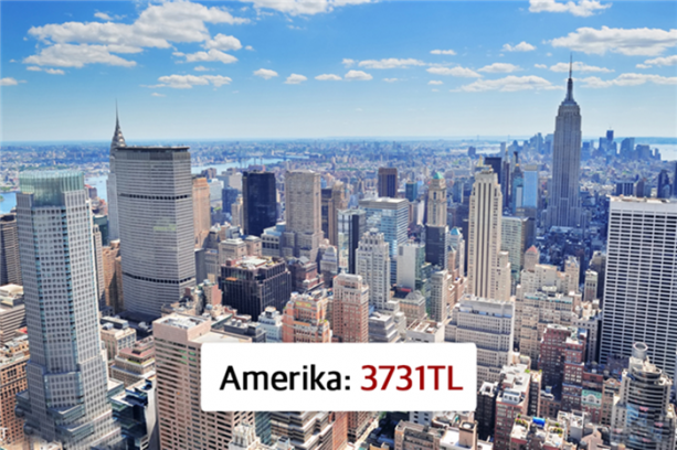 Foto - Ülkelere göre asgari ücretler