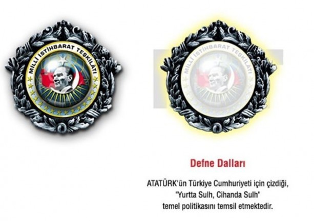 Foto - Ülkelerin gizli servisleri 