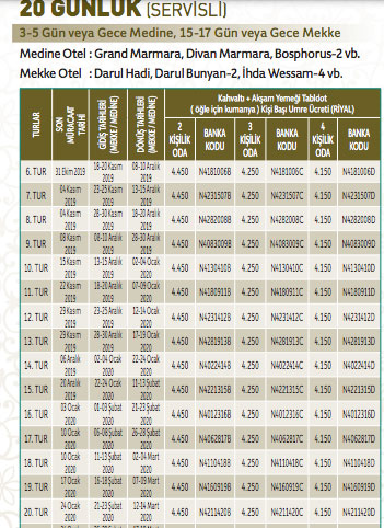 Foto - Umre fiyatları ne kadar 2021? Umreye gitmek kaç para? Diyanet umre fiyatı ne kadar, kaç para?